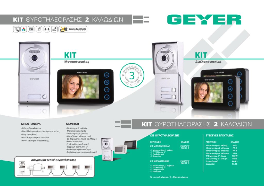 thumbnail of GEYER-ΘΥΡΟΤΗΛΕΟΡΑΣΗ